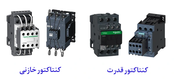 خرید کنتاکتور سه فاز